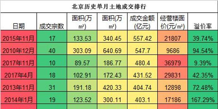 探索北京十一选五直选走势图，数字背后的奥秘与策略