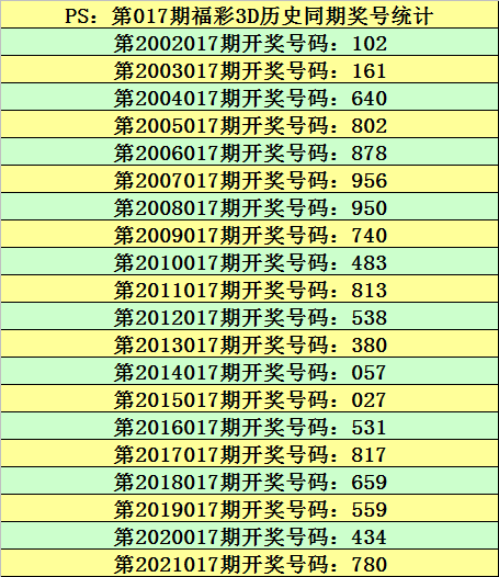 3D彩票，利用值直选速查表提升中奖效率的秘籍