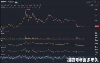 探索2元3D走势图带连线的奥秘，解码彩票数字的未来趋势