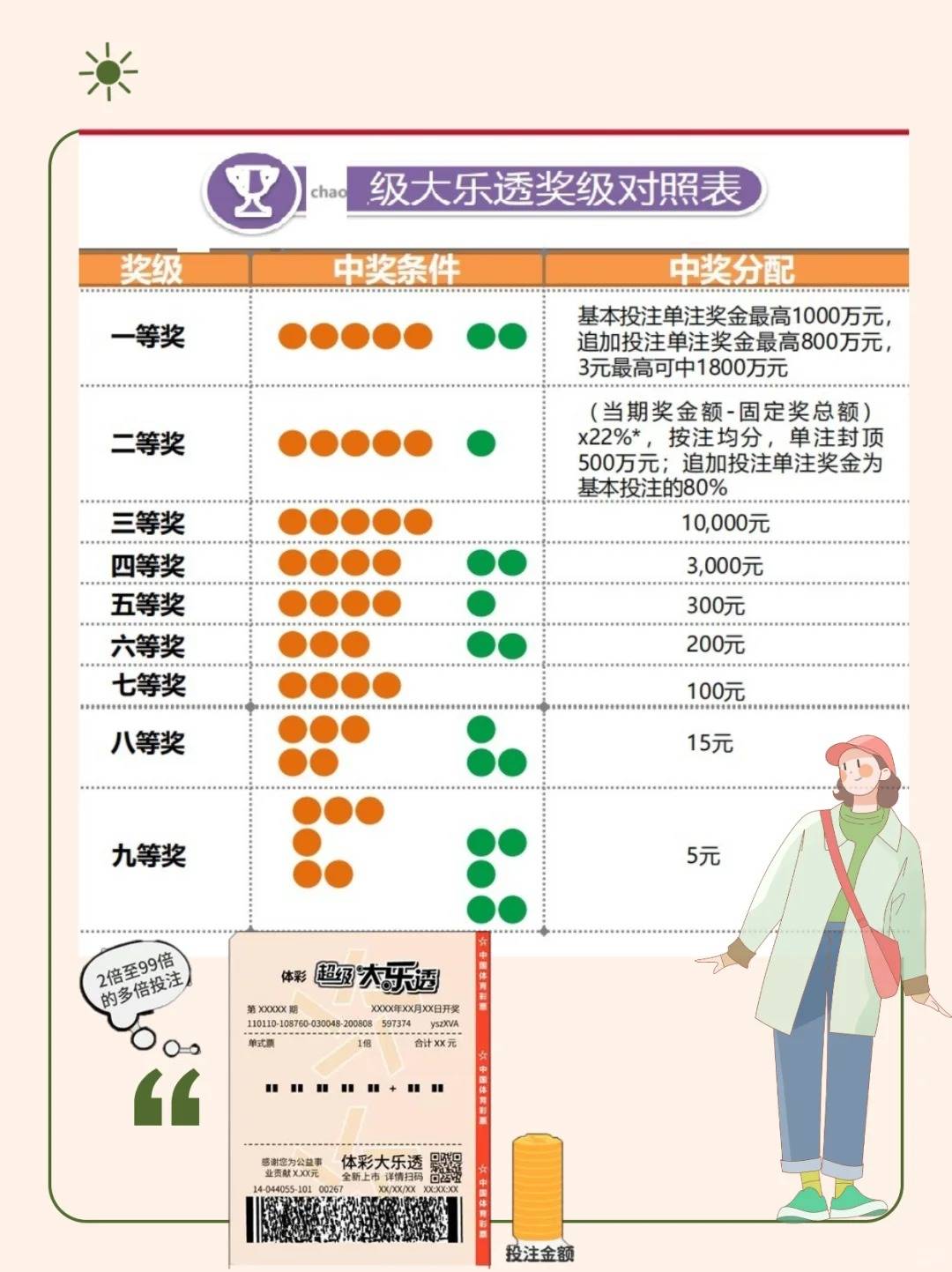 今晚大乐透必出号18，揭秘数字背后的幸运密码