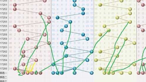 排列三走势图（带连线专业版）解析，专业视角下的数字游戏