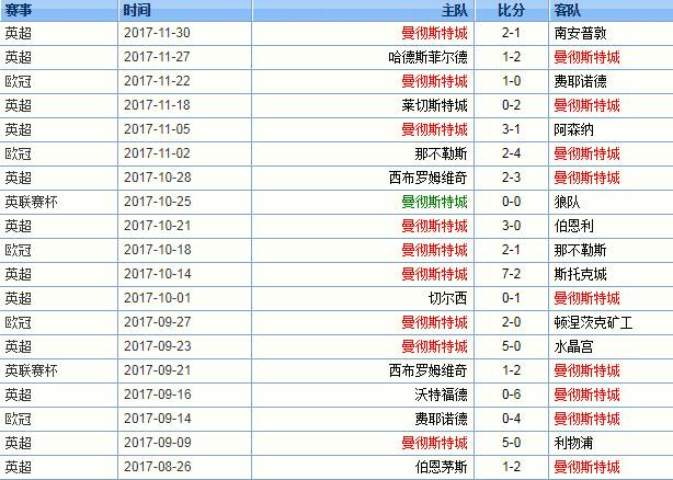 雪缘园比分，揭秘即时比分的魅力与价值