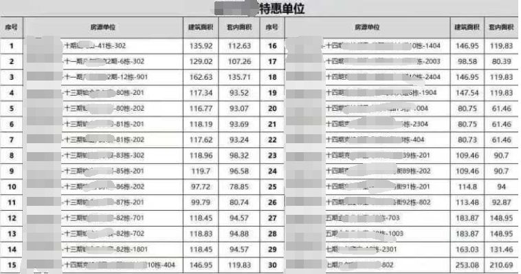 广州十一选五100期走势图，深度解析与理性投注策略