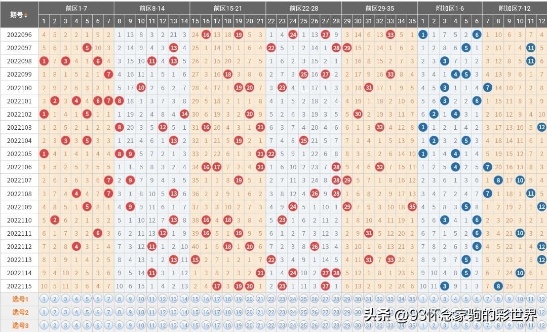 15选5，揭秘最高能中多少钱的奥秘