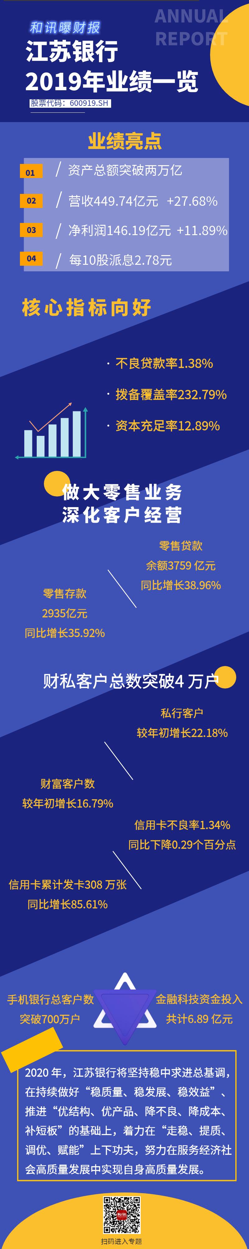 江苏体彩七位数，历史号码的探索与解读