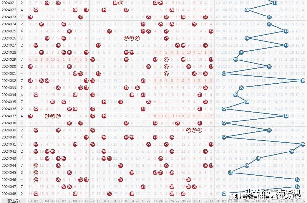 揭秘双色球24138期开奖时刻，幸运与智慧的碰撞