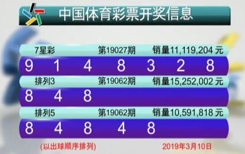 今日广东11选五开奖结果查询，揭秘幸运数字的奥秘