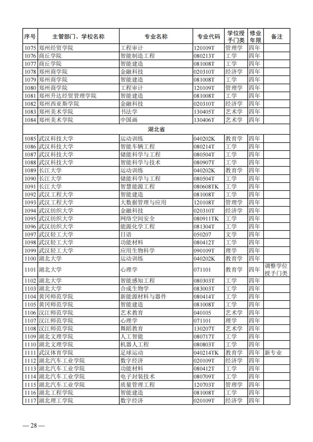 排三排五，揭秘开奖结果查询表的使用与技巧