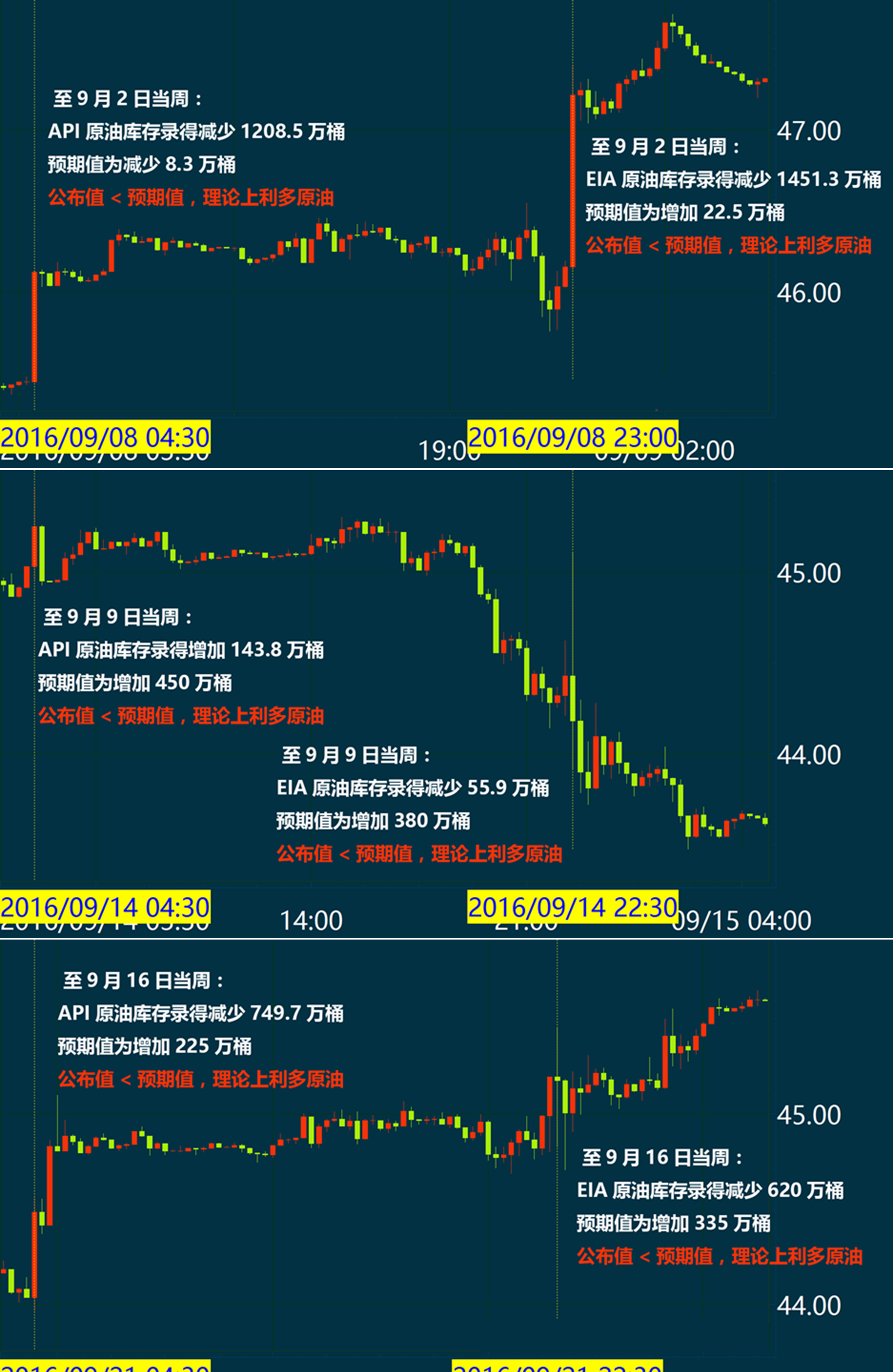 排列三试机号与开奖号码的深度解析，探寻数字背后的规律