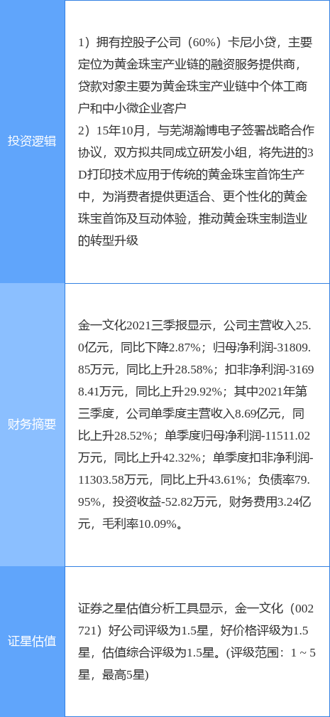 探索福彩3D藏机诗，正版汇总与文化解析