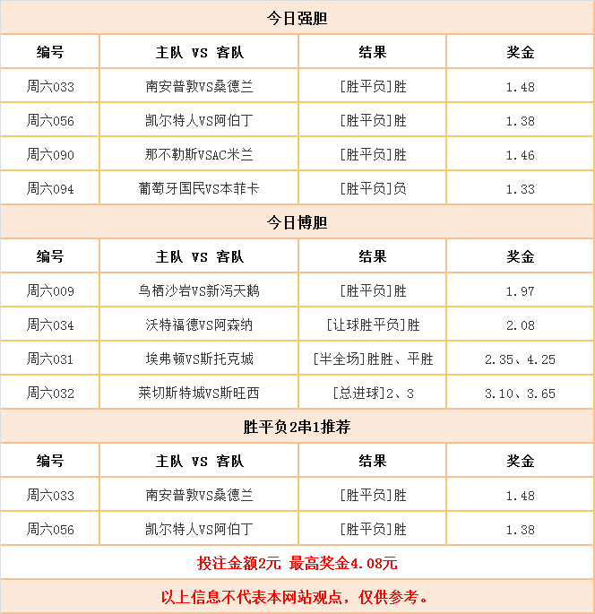 竞彩计算器，胜平负法的智慧工具