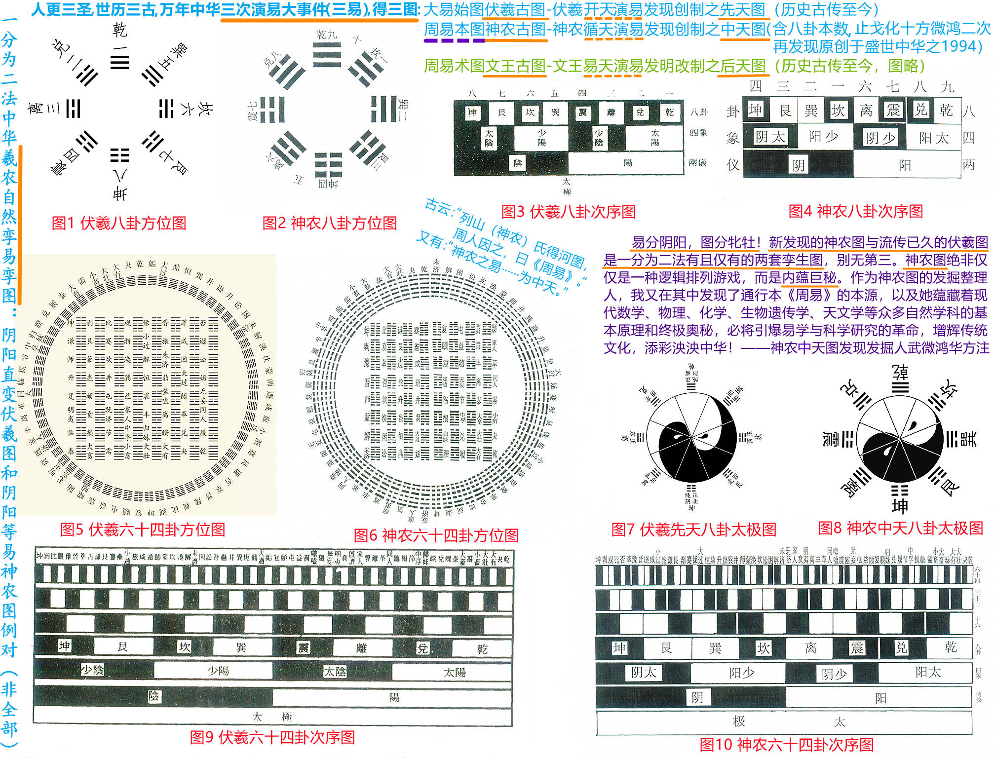 探索天罡八卦图3D，古老智慧的现代诠释