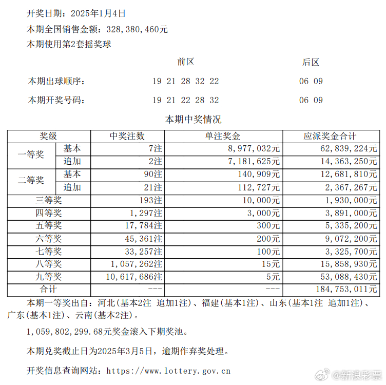 七乐彩，每周精彩，何时揭晓？