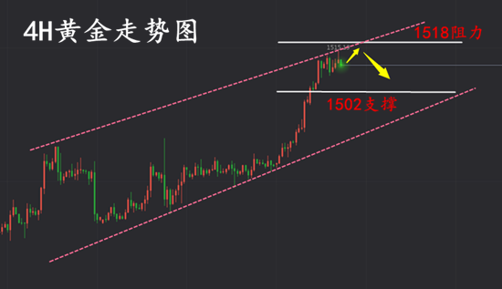 3D走势图100期最新，深度解析与未来趋势预测