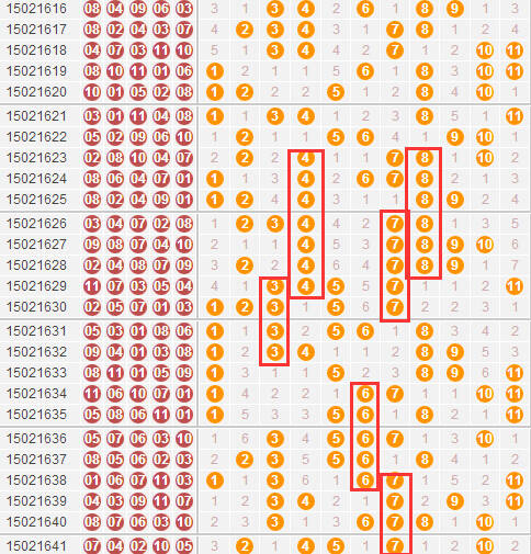 探索新疆体彩11选5开奖走势图，数字背后的奥秘与乐趣