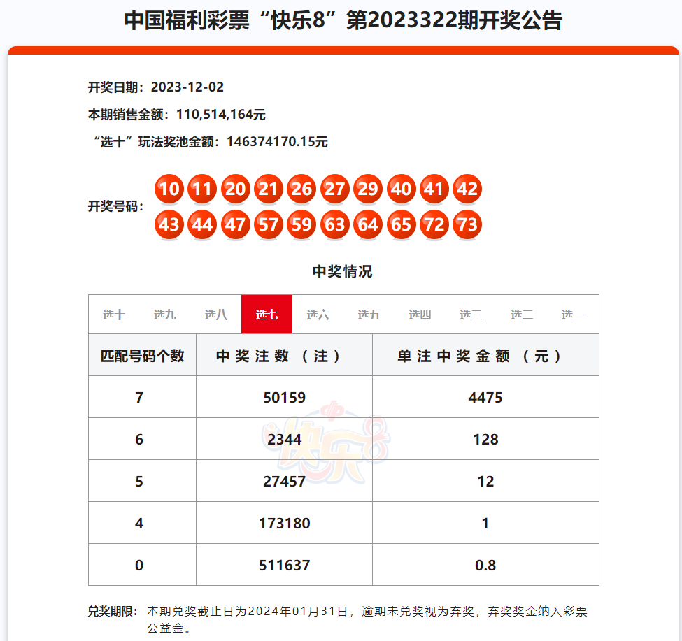 福彩开奖号码与快乐8走势图，探寻幸运的数字轨迹