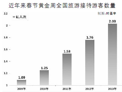 广西双彩今晚开奖结果走势图，透视数字背后的奥秘