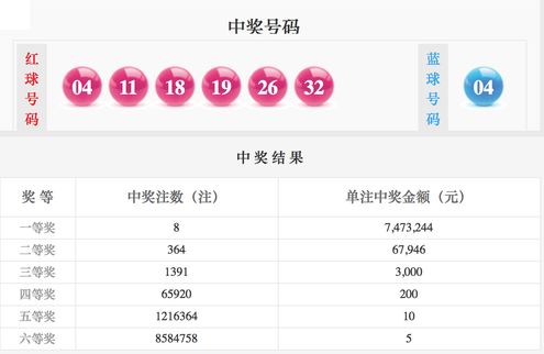 今日体彩福彩三D开奖号码揭秘，数字背后的幸运与期待