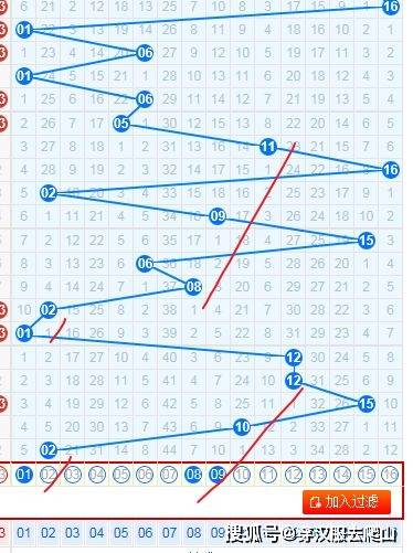 2022073期双色球开奖结果揭晓，幸运数字引领新希望