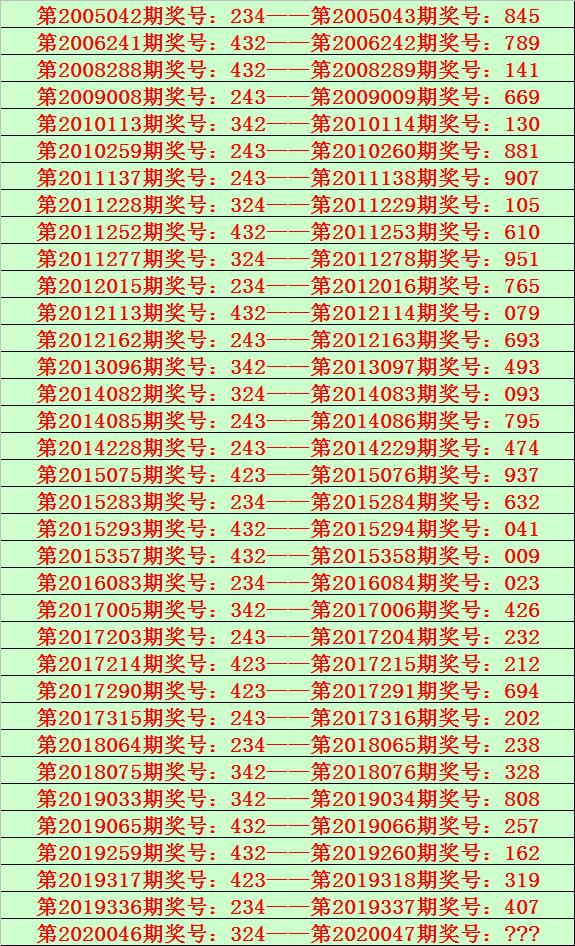 排三今日开奖号码结果，揭秘数字背后的奥秘与乐趣