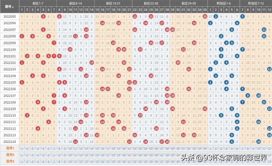 2013年双色球2013040期开奖号码揭秘，梦想与幸运的碰撞