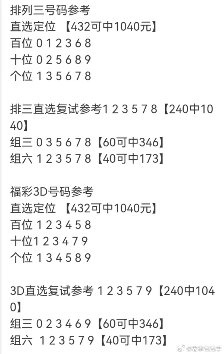 福彩3D今日揭晓，揭秘数字背后的幸运密码