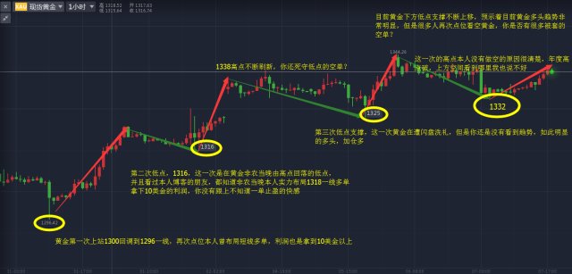 排列五走势图带连线综合专业版，深度解析与实战应用