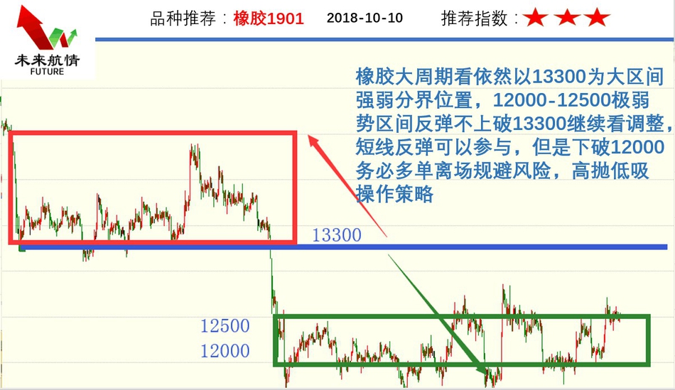 探索黑龙江福彩22选5开奖结果走势图，理性与幸运的交汇