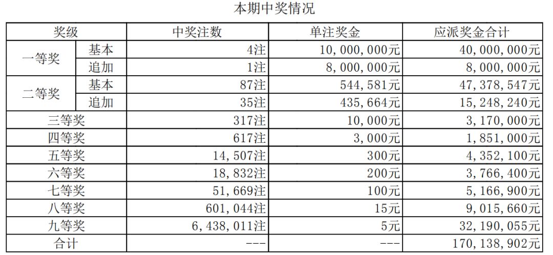 浙江体彩11选55开奖结果，揭秘数字背后的幸运与期待