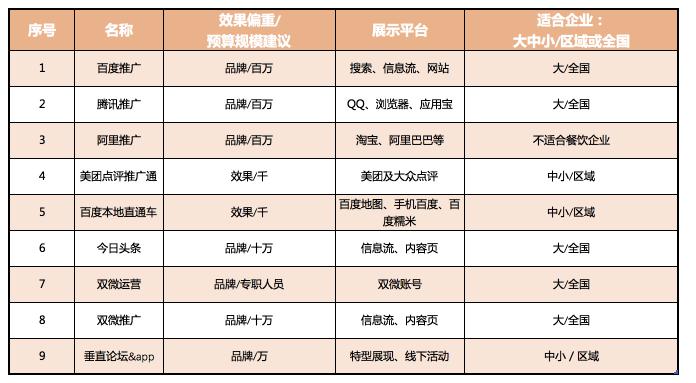 七星彩十专家预测准确，揭秘背后的科学逻辑与技巧