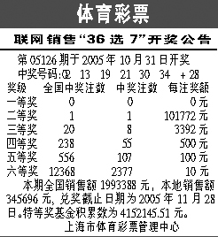 体育36选7，揭秘开奖背后的数字魔法