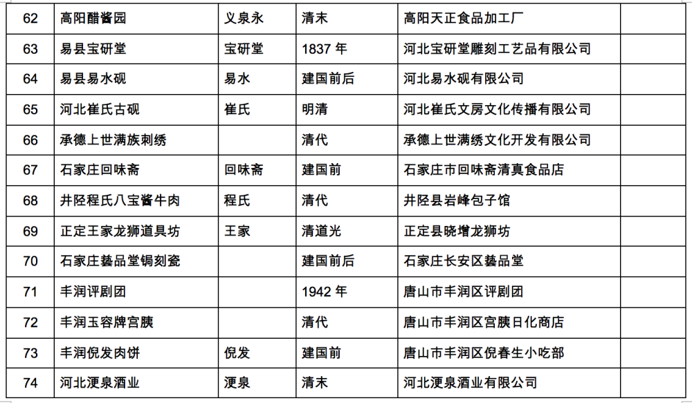 河北二十选五，揭秘开奖走势图与数字背后的奥秘