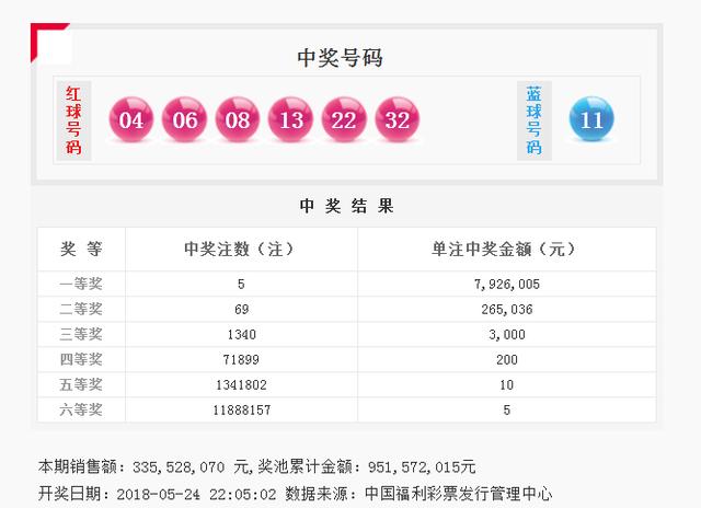 2016137期双色球开奖结果，幸运之光的闪耀与期待