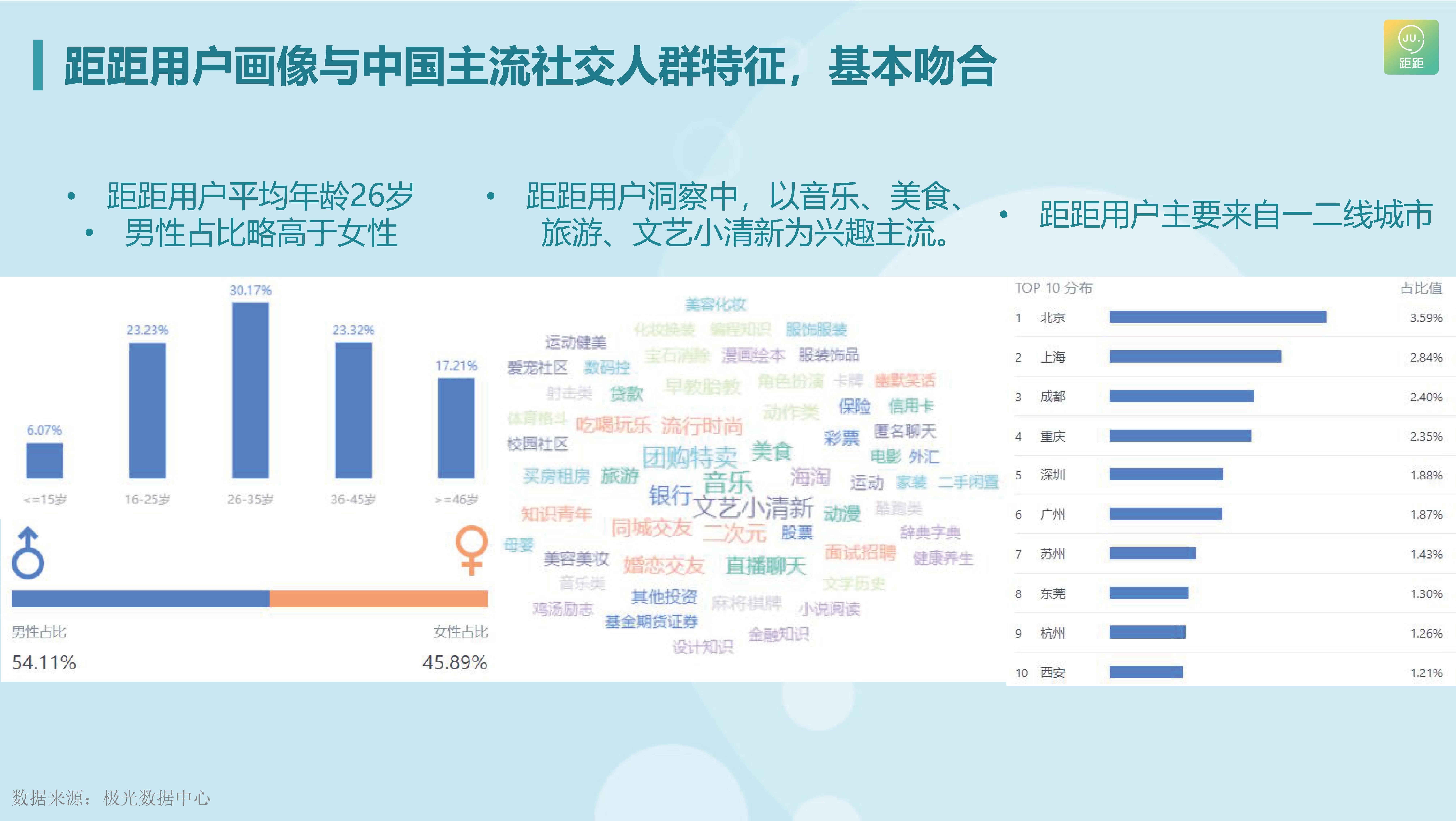 探索数字的奥秘，31选7与36选7走势图深度解析