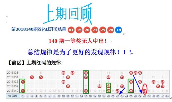 2023年150期福彩中心开奖号，揭秘数字背后的幸运与希望