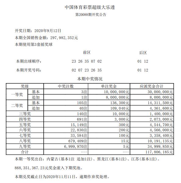 大乐透105期开奖揭晓，梦想与幸运的碰撞，揭秘数字背后的奇迹