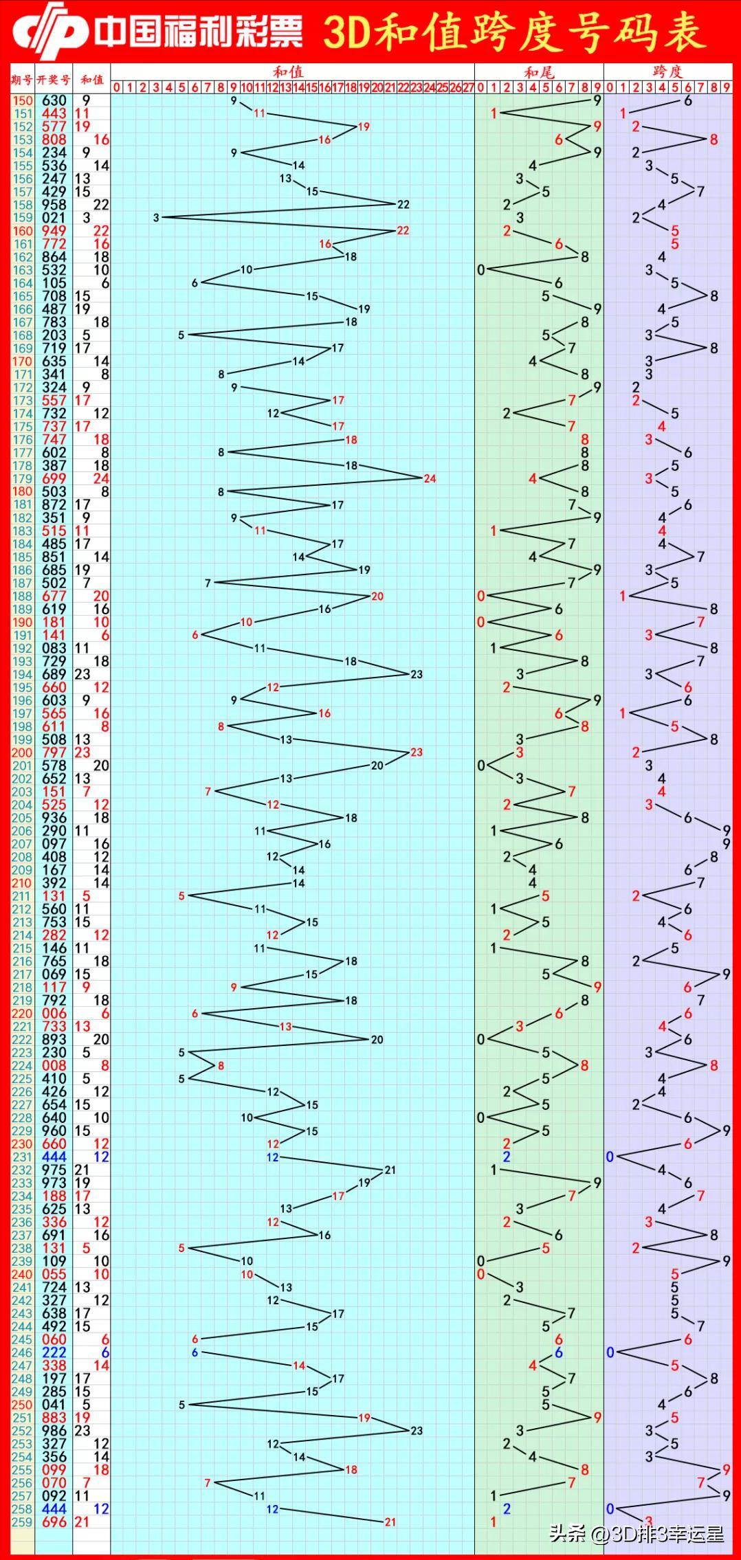 探秘三地字谜图，古老智慧的现代启示