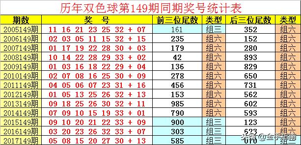 探秘双色球136期，揭晓开奖结果与彩民心声