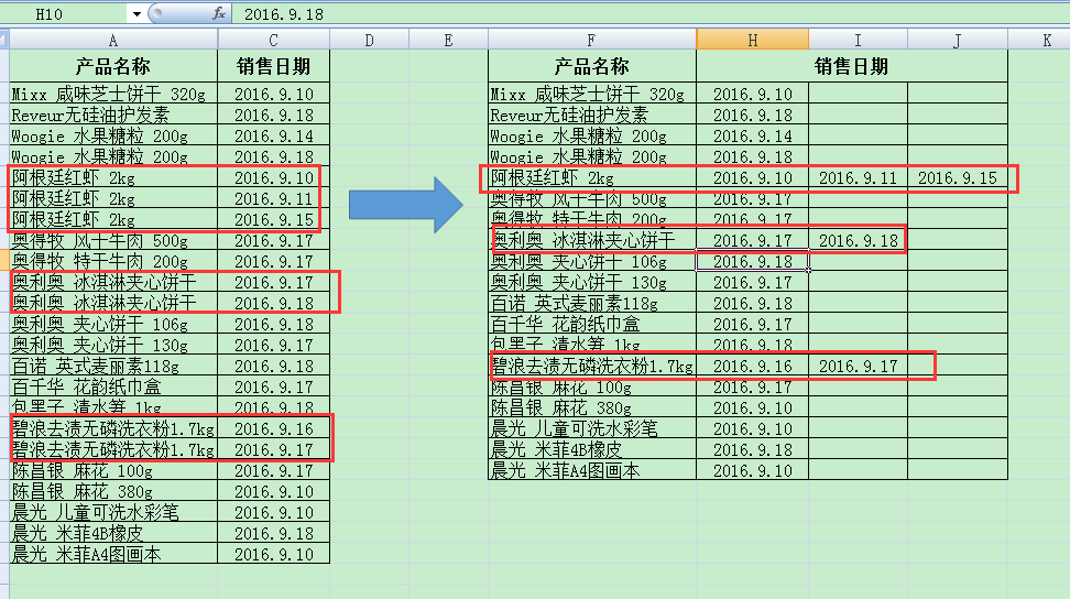 探索双色球近200期开奖规律，数据背后的秘密