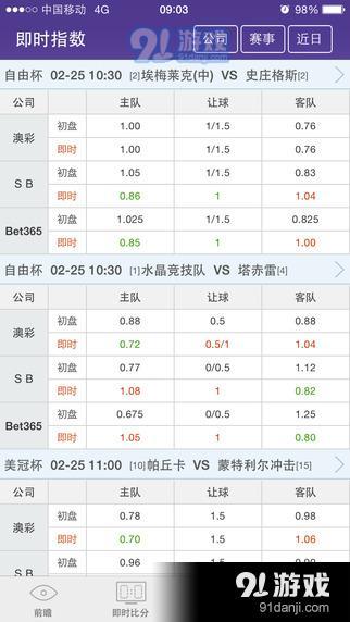 足球比分网捷报，揭秘足球赛事的即时信息与数据分析