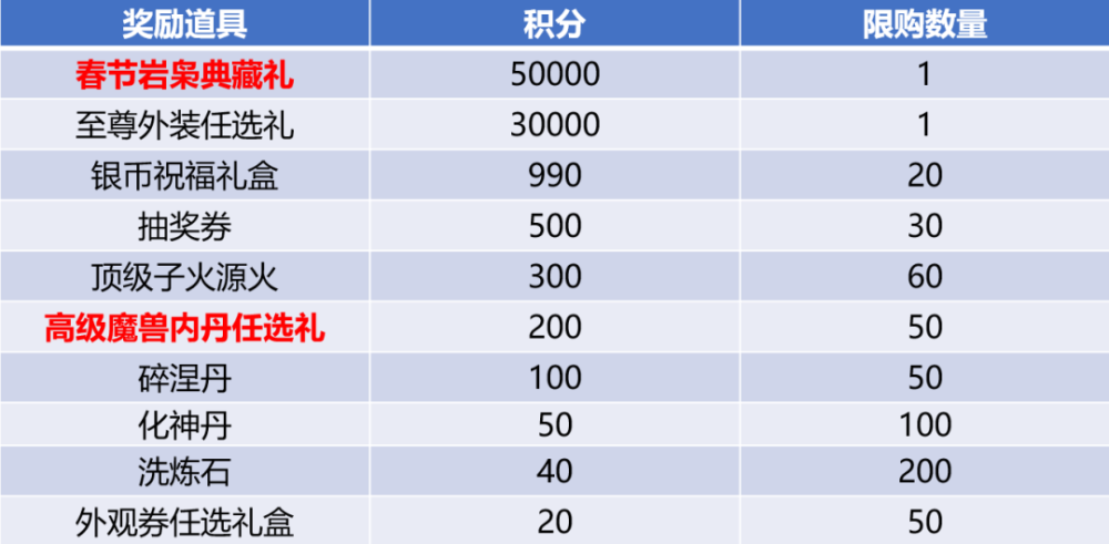 探寻幸运之匙，华东六省15选5开奖结果查询全攻略