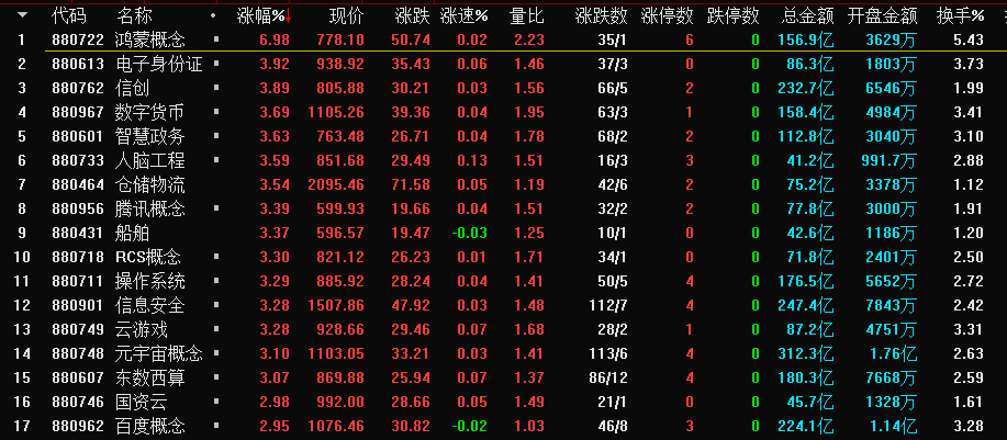 3D走势图综合版，彩宝网上的数字艺术与预测新纪元