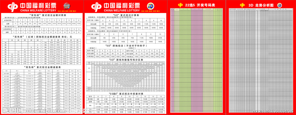 2018年福彩3D走势图，解析与策略