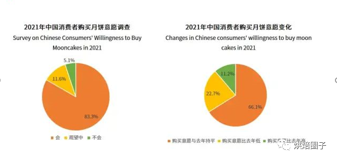 大乐透走势图 第2页