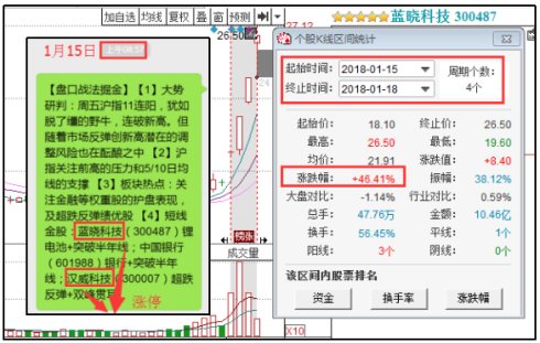 牛彩网3d胆码条件预测，深度解析与策略指南