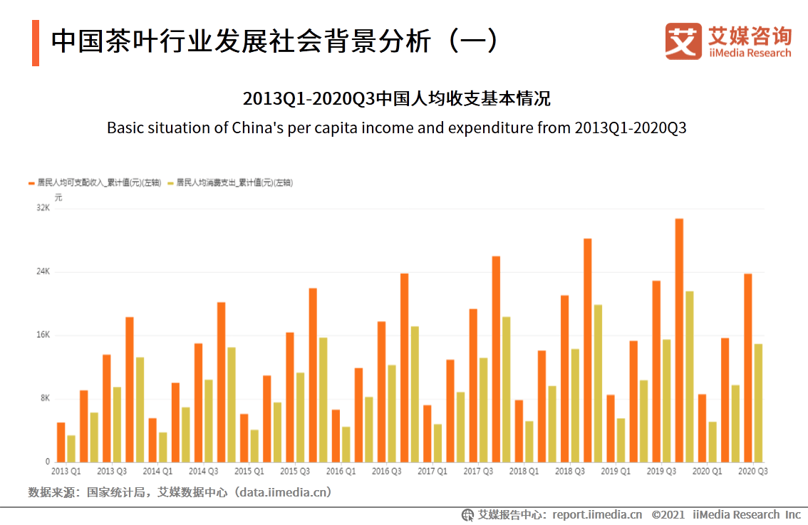 排列五近期300期走势图表深度解析