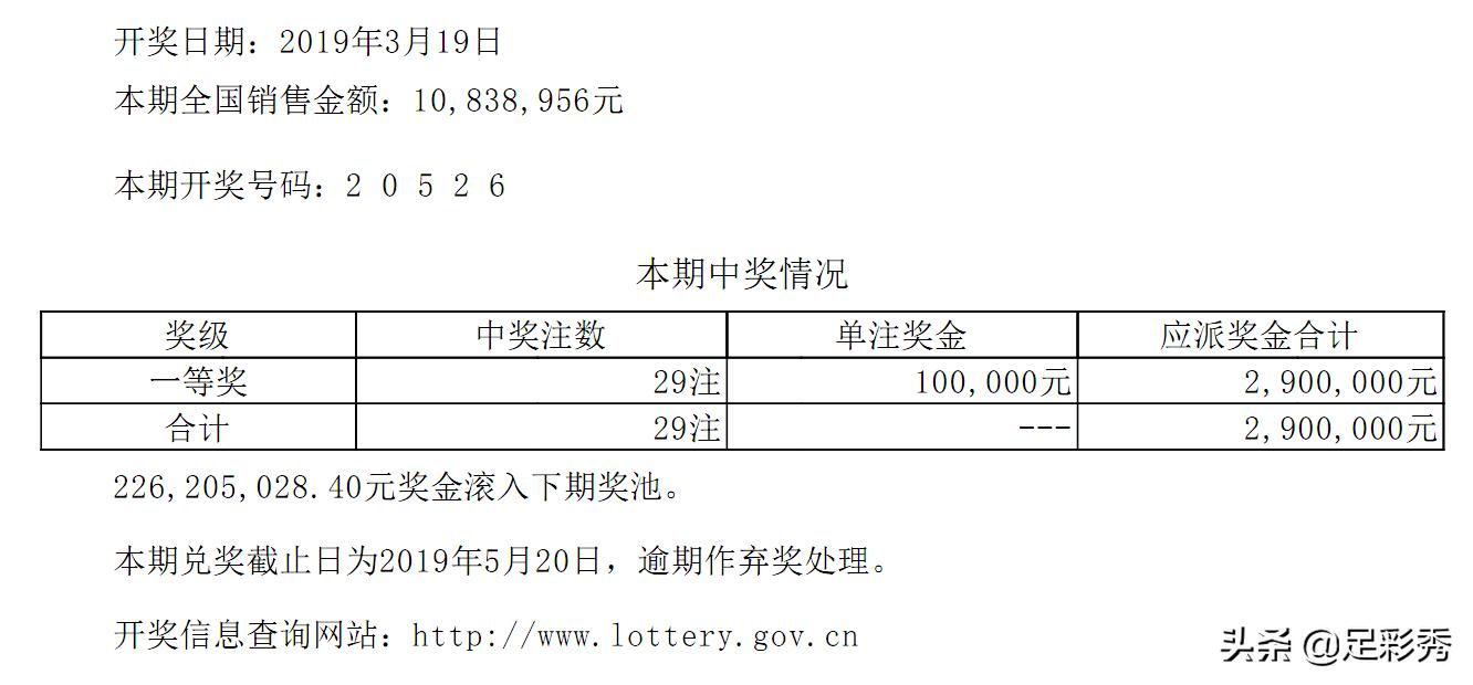 探索双色球，揭秘中奖规则与玩法指南