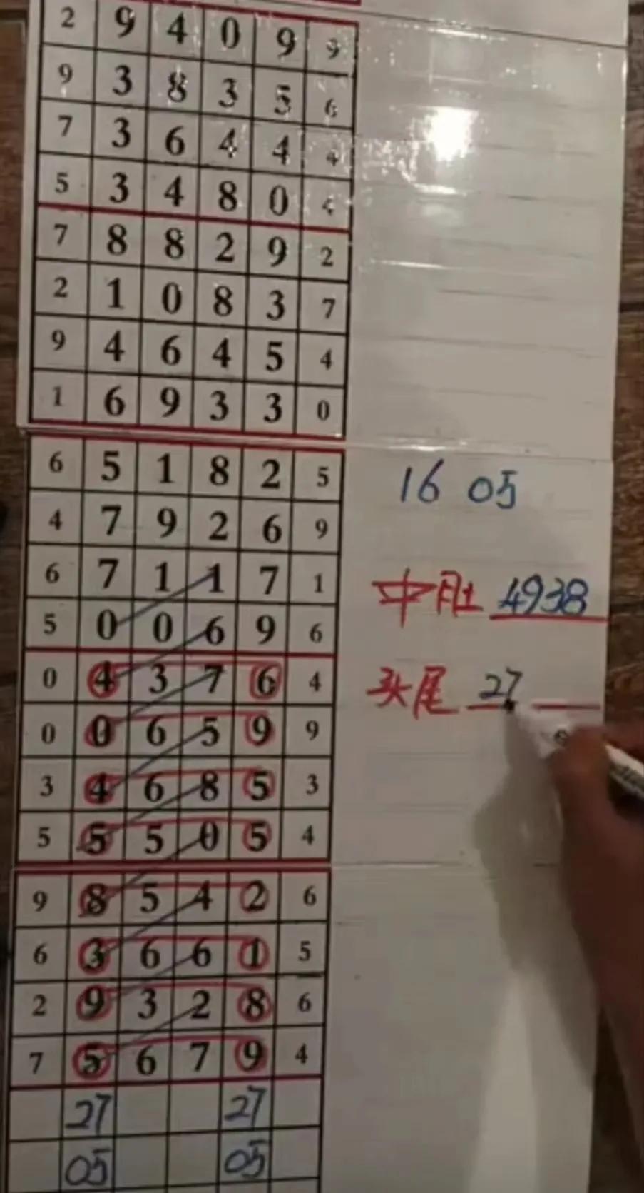 排列三综合走势分析，新浪视角下的数字游戏