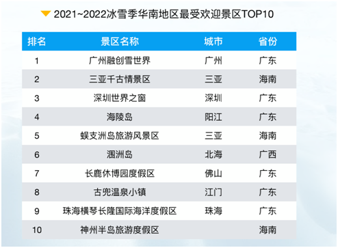 探索北京十一选五走势图电脑版，数字背后的奥秘与技巧