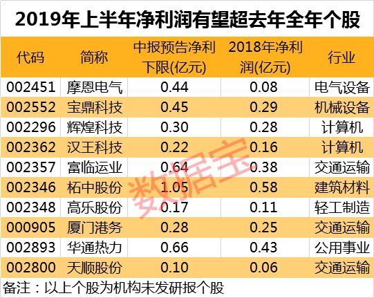 福建22选5今日开奖走势分析，数字背后的奥秘与彩民的期待